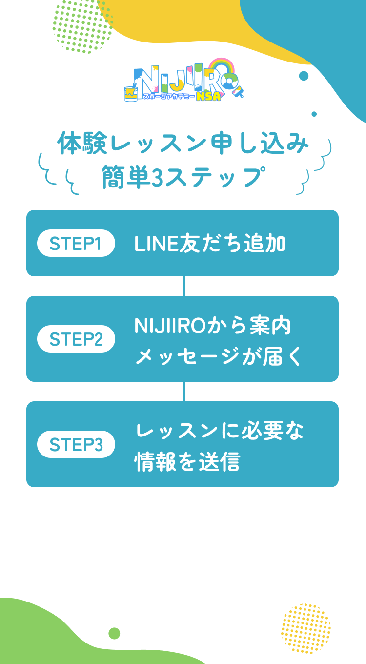 体験レッスン申し込み簡単3ステップ